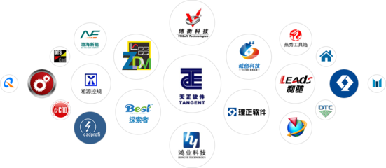 河南省工程勘察設(shè)計(jì)行業(yè)協(xié)會(huì)蒞臨浩辰軟件考察交流，共探數(shù)字化創(chuàng)新發(fā)展