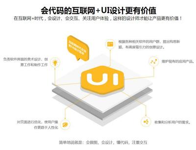 上海UI全能設(shè)計師培訓(xùn)機構(gòu)全攻略 排名、地址與聯(lián)系方式